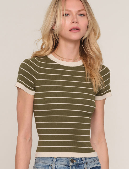 kitty top